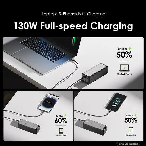 oraimo PowerJet 130 - Neo Tech Accessories - 9