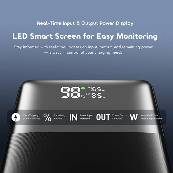 oraimo PowerJet 501 50000mAh 85W Laptop Fast Charging Power Bank