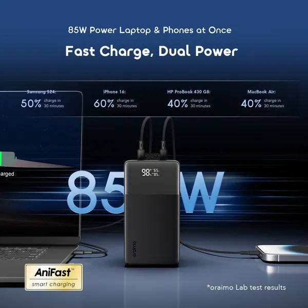 oraimo PowerJet 501 50000mAh 85W Laptop Fast Charging Power Bank