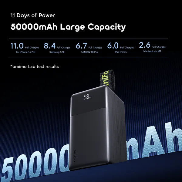 oraimo PowerJet 501 50000mAh 85W Laptop Fast Charging Power Bank
