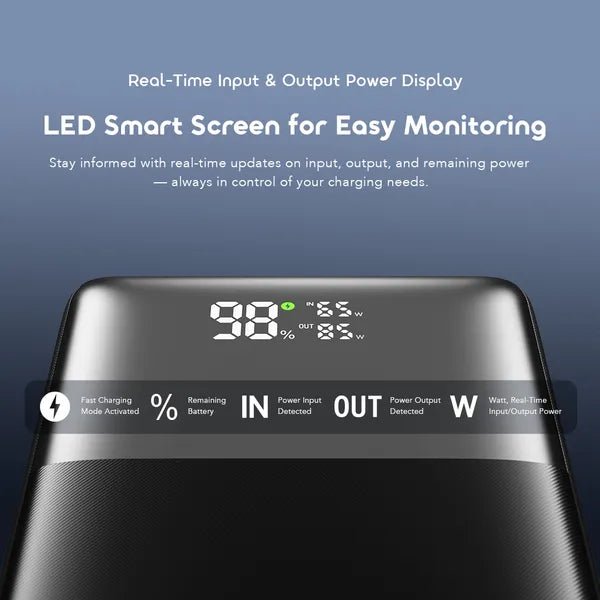 oraimo PowerJet 501 | 50000mAh, 85W Laptop Fast Charging Power Bank Neo Tech