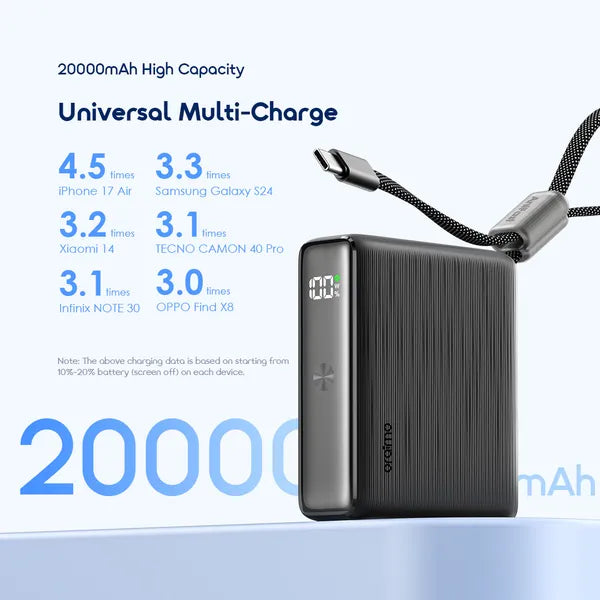 oraimo PowerNova L21 20000mAh, 30W, Super fast Charging Power Bank