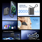 oraimo PowerNova L21 20000mAh, 30W, Super fast Charging Power Bank