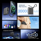 oraimo PowerNova L21 | 20000mAh, 30W Super Fast Charging Power Bank Neo Tech