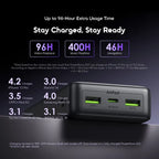 oraimo PowerNova Q21 20000mAh, 22.5W, with Display Power Bank