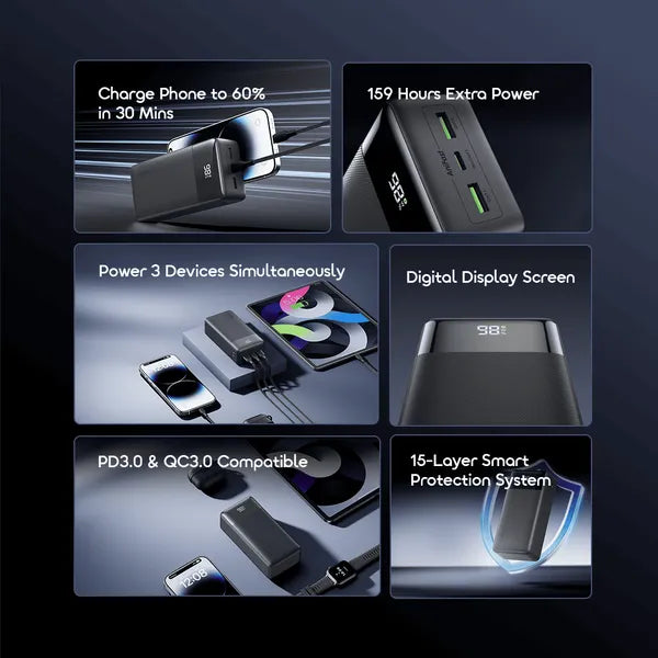 oraimo PowerNova Q31 30000mAh, 22.5W, with Display Power Bank