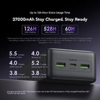 oraimo PowerNova QF1 27000mAh, 22.5W, with Display Power Bank