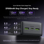 oraimo PowerNova QF1 | 27000mAh, 22.5W Power Bank with Display Neo Tech