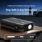 oraimo PowerSpark 1500A Jump Starter 10000mAh Power Bank