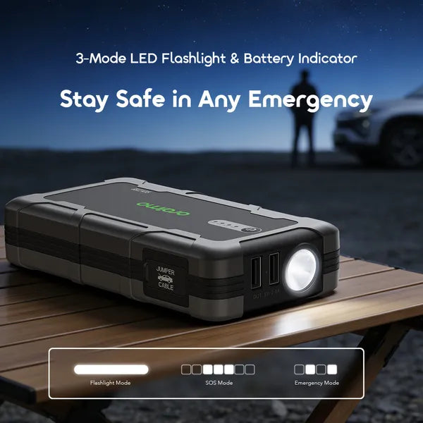 oraimo PowerSpark 1500A Jump Starter 10000mAh Power Bank