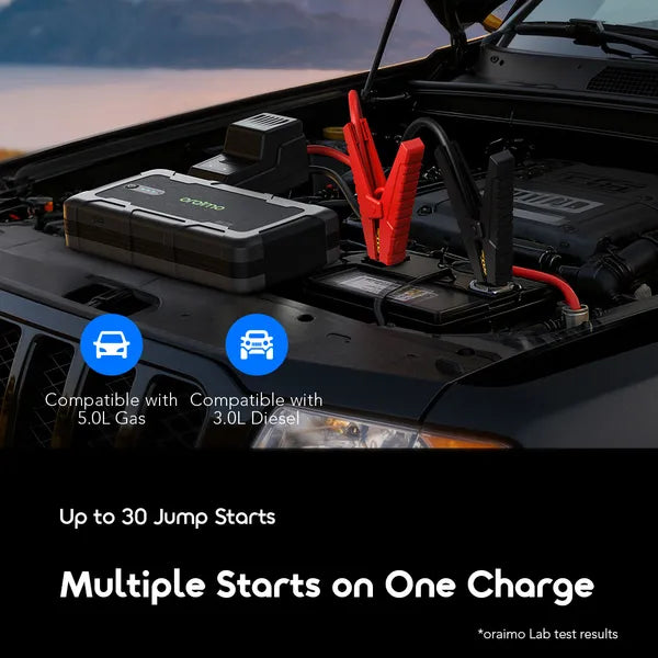 oraimo PowerSpark 1500A Jump Starter 10000mAh Power Bank