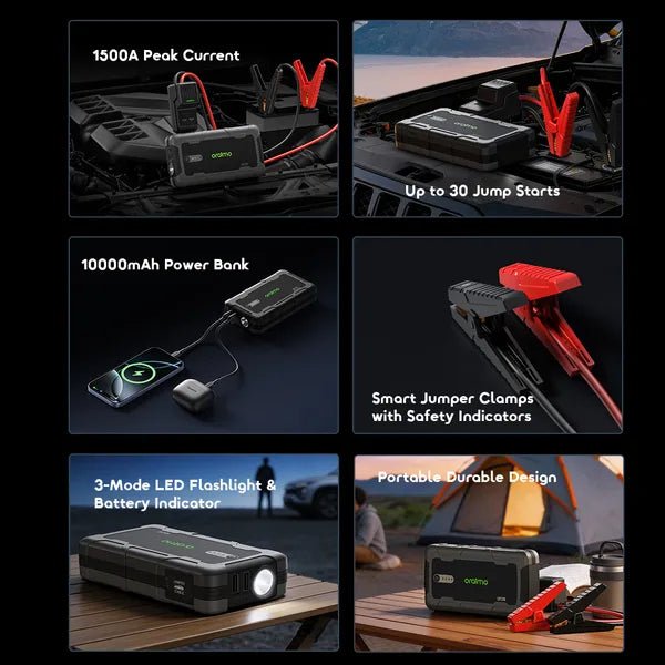oraimo PowerSpark | 10000mAh, 1500A Jump Starter Power Bank Neo Tech