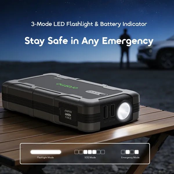 oraimo PowerSpark | 10000mAh, 1500A Jump Starter Power Bank Neo Tech