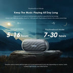 Neo Tech Accessories oraimo SpaceBox 8W FM Wireless Speaker