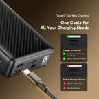 oraimo Traveler 15 20000mAh, 15W, with Torch Power Bank