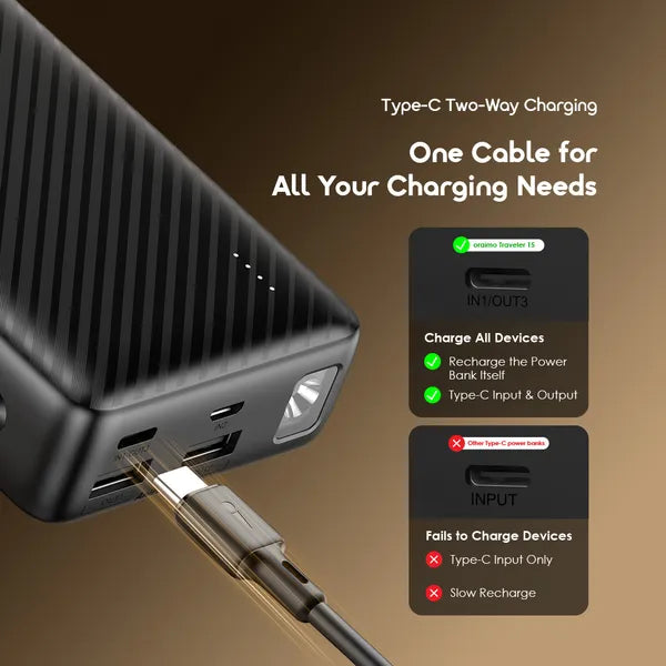 oraimo Traveler 15 20000mAh, 15W, with Torch Power Bank