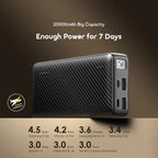 oraimo Traveler 15 20000mAh, 15W, with Torch Power Bank