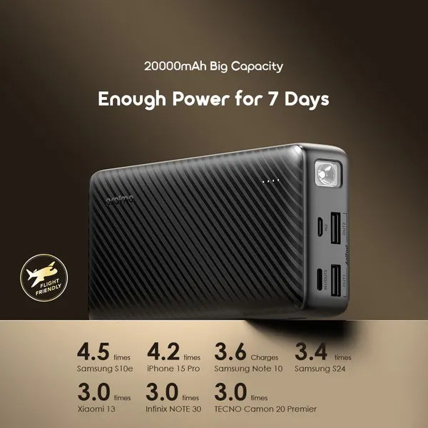 oraimo Traveler 15 20000mAh, 15W, with Torch Power Bank