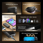 oraimo Traveler 15 20000mAh, 15W, with Torch Power Bank