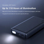 oraimo Traveler Link 20 | 20000mAh, 12W Power Bank with Multi-Cables Neo Tech