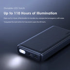 oraimo Traveler Link 20 (20000mAh, 12W with Multi Cables Power Bank