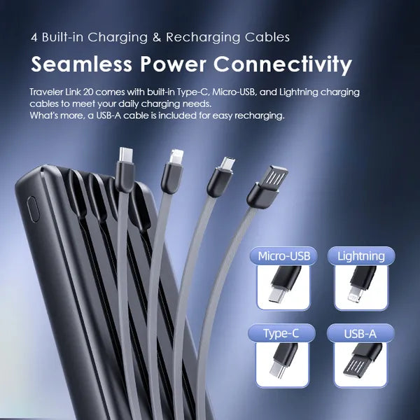 oraimo Traveler Link 20 (20000mAh, 12W with Multi Cables Power Bank