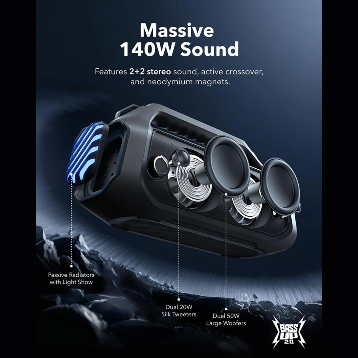 Soundcore Boom 2 Plus | 140W Outdoor Bluetooth Speaker